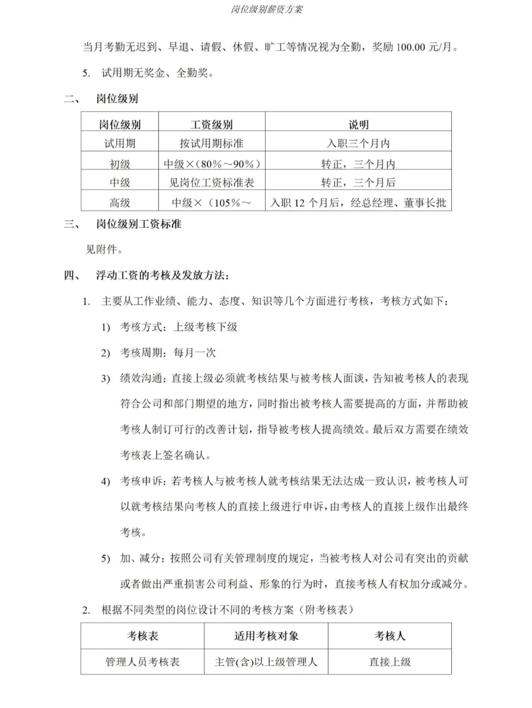 HR如何做好岗位级别薪酬方案？