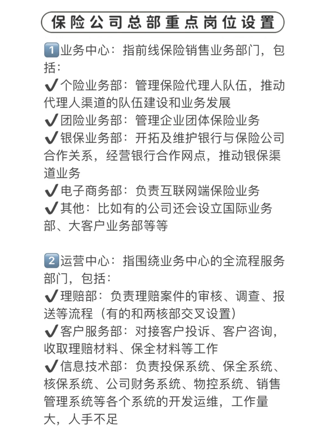 保险就业岗位大盘点！入行必看！