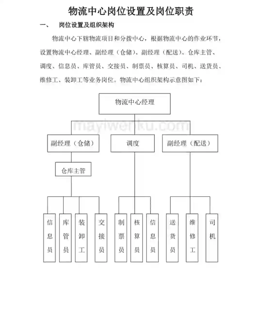 我对物流岗位的认识