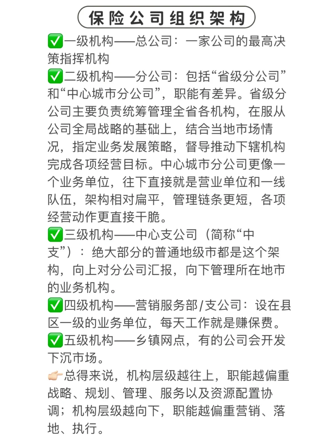 保险就业岗位大盘点！入行必看！