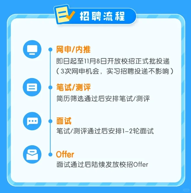 宝宝巴士2025届校园招聘正式启动！