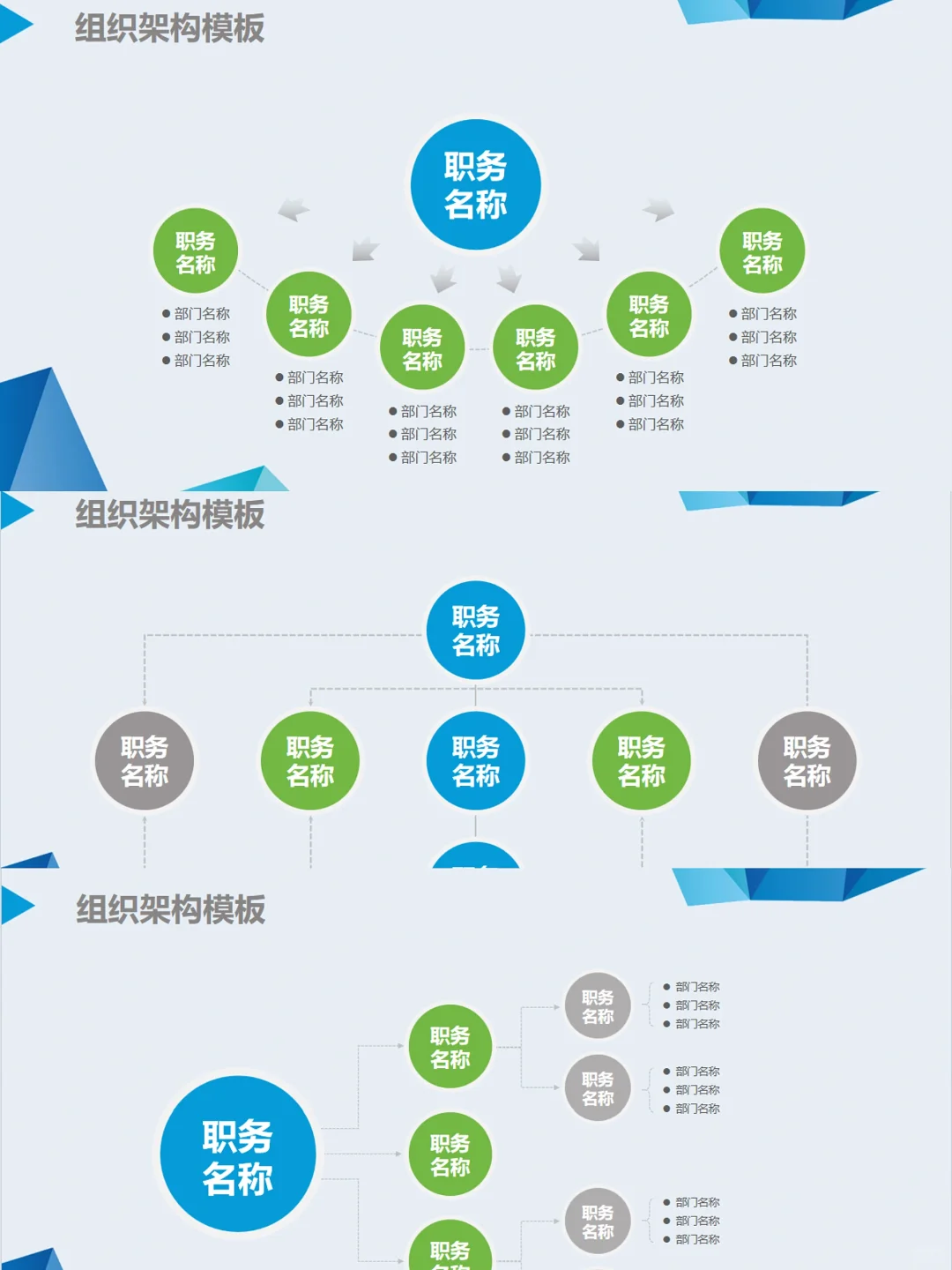 💡公司组织架构图及部门岗位职责表