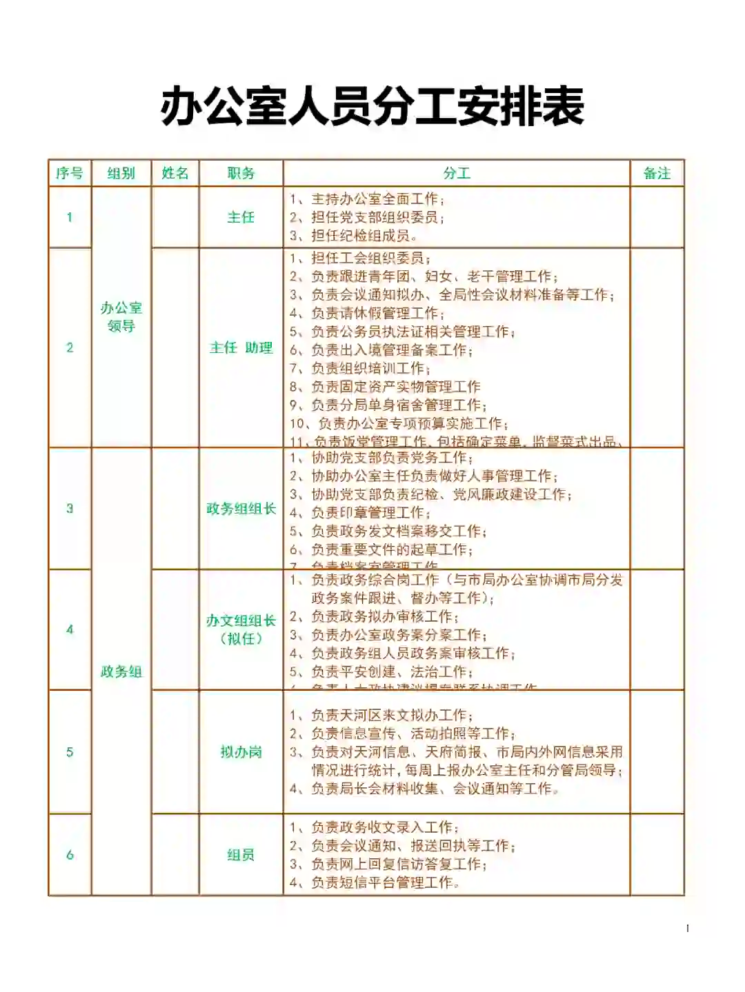 办公室人员分工安排表
