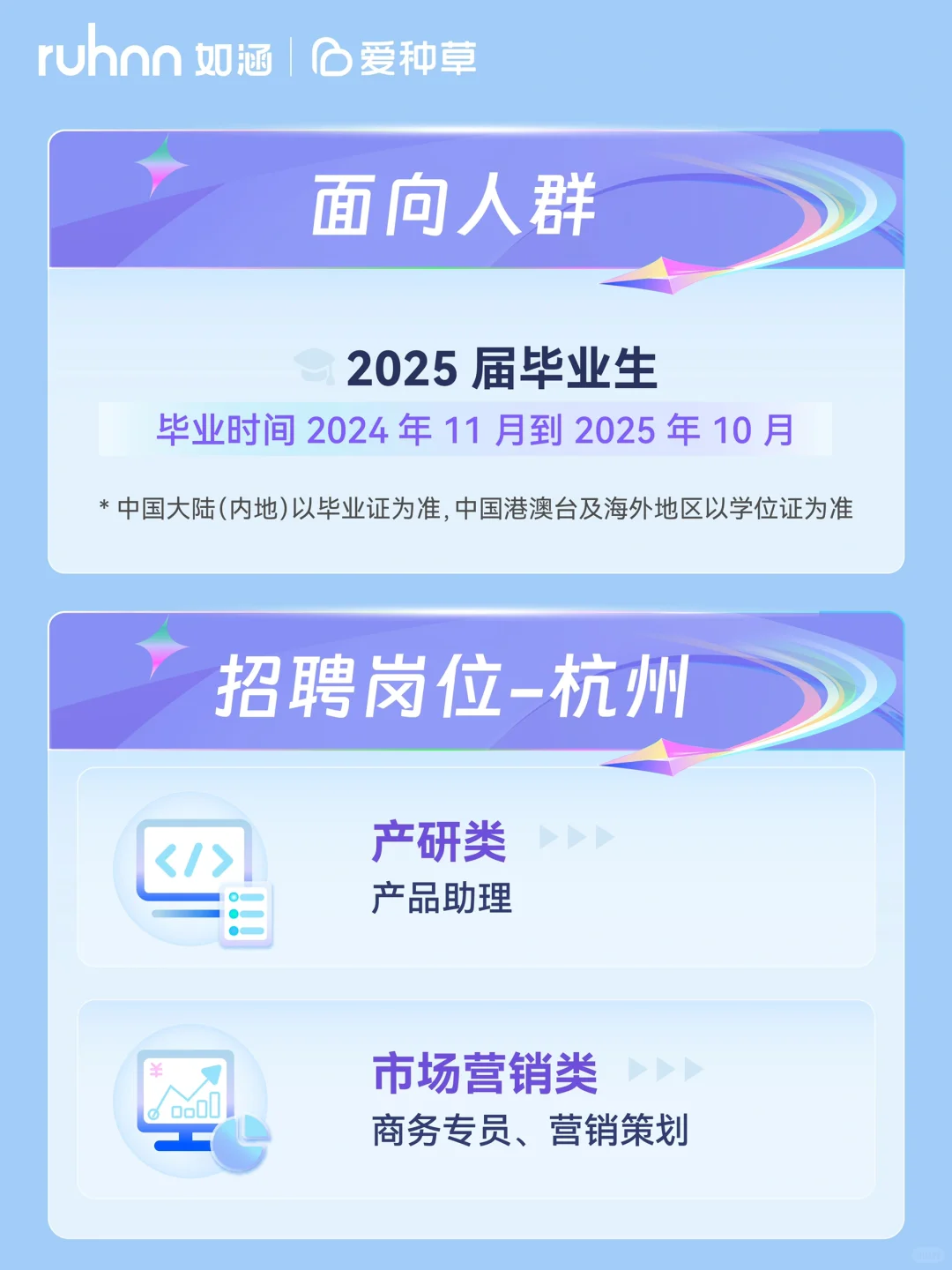 2025届校园招聘正式开启啦！