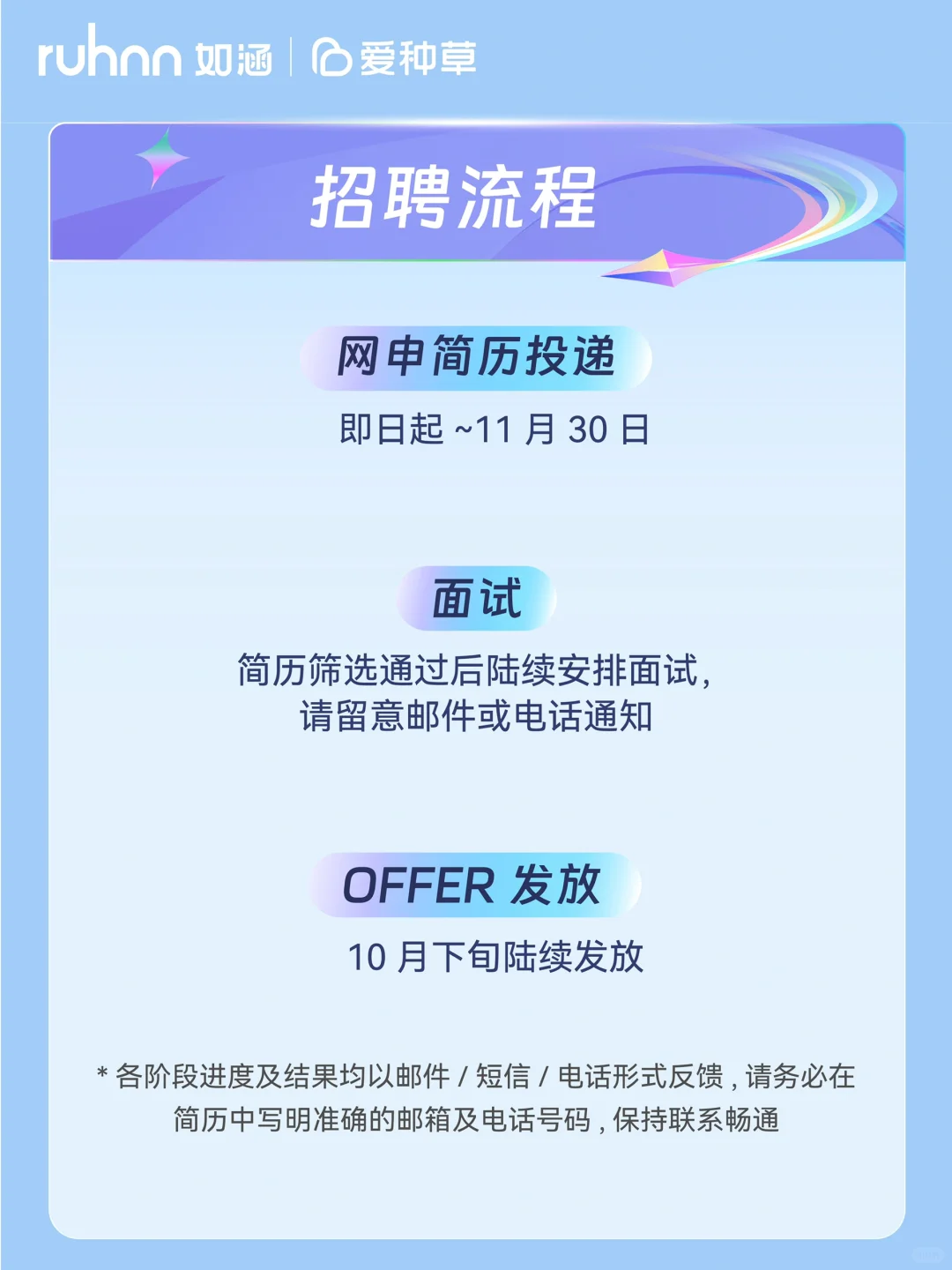 2025届校园招聘正式开启啦！
