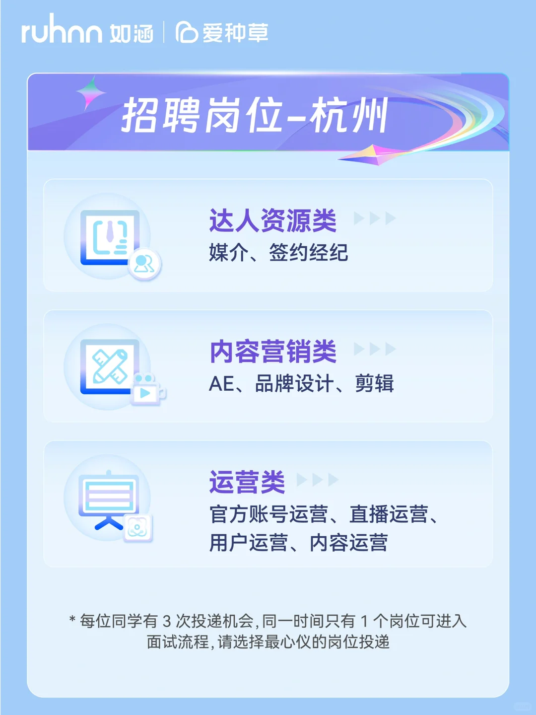2025届校园招聘正式开启啦！