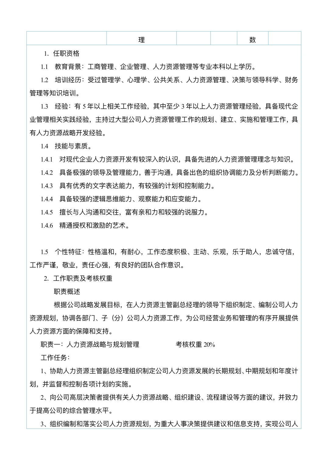 人力资源部岗位及各岗位职责