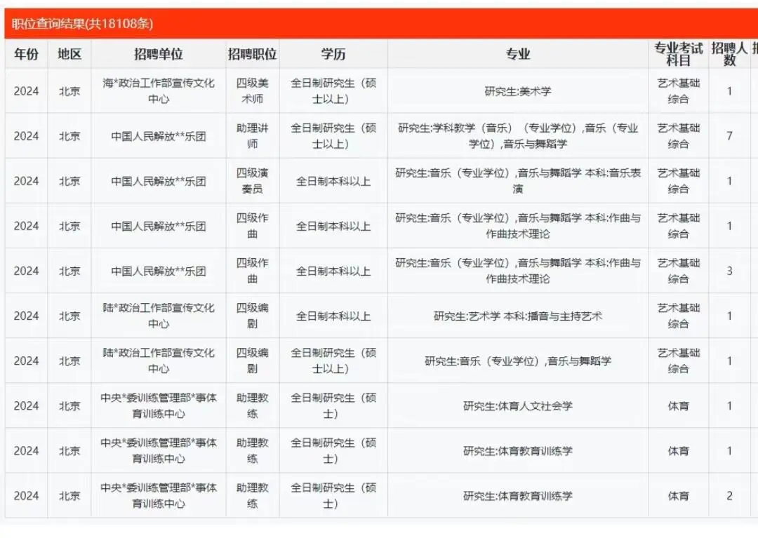 出了！出了！北京出了||