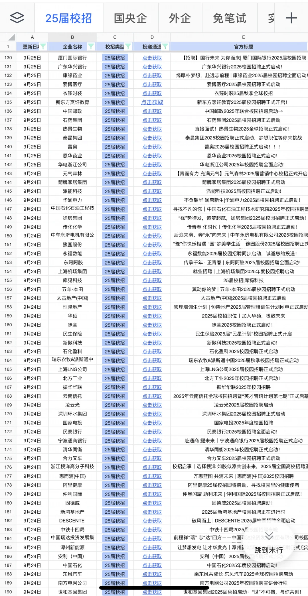 都去给我投小众国央企👊🏻