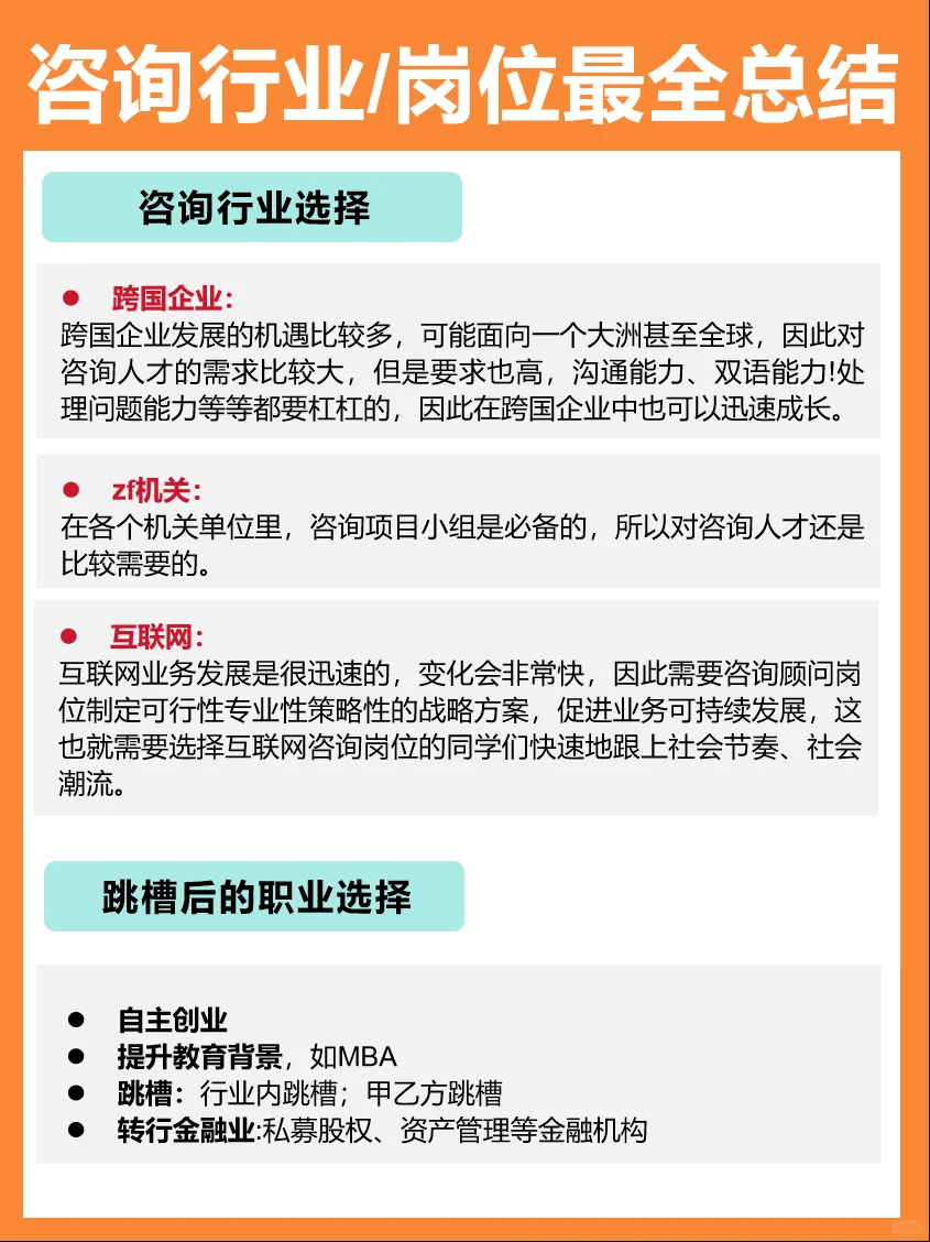 咨询行业/岗位最全总结🔥🔥
