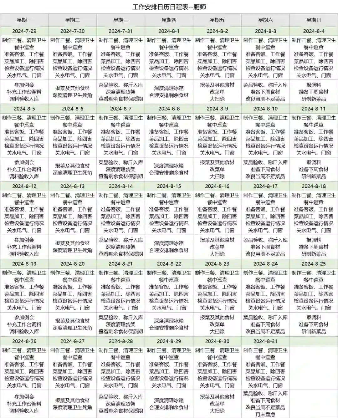 餐厅岗位职责日程表