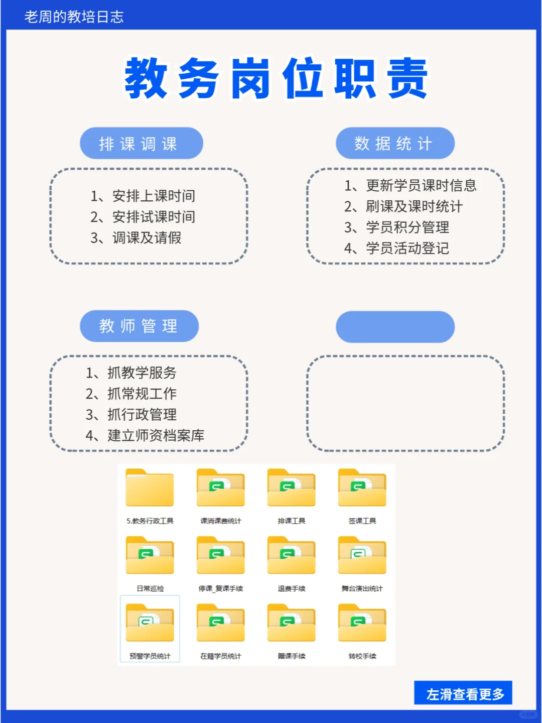 开一家教培机构，一定要懂得校区组织架构❗