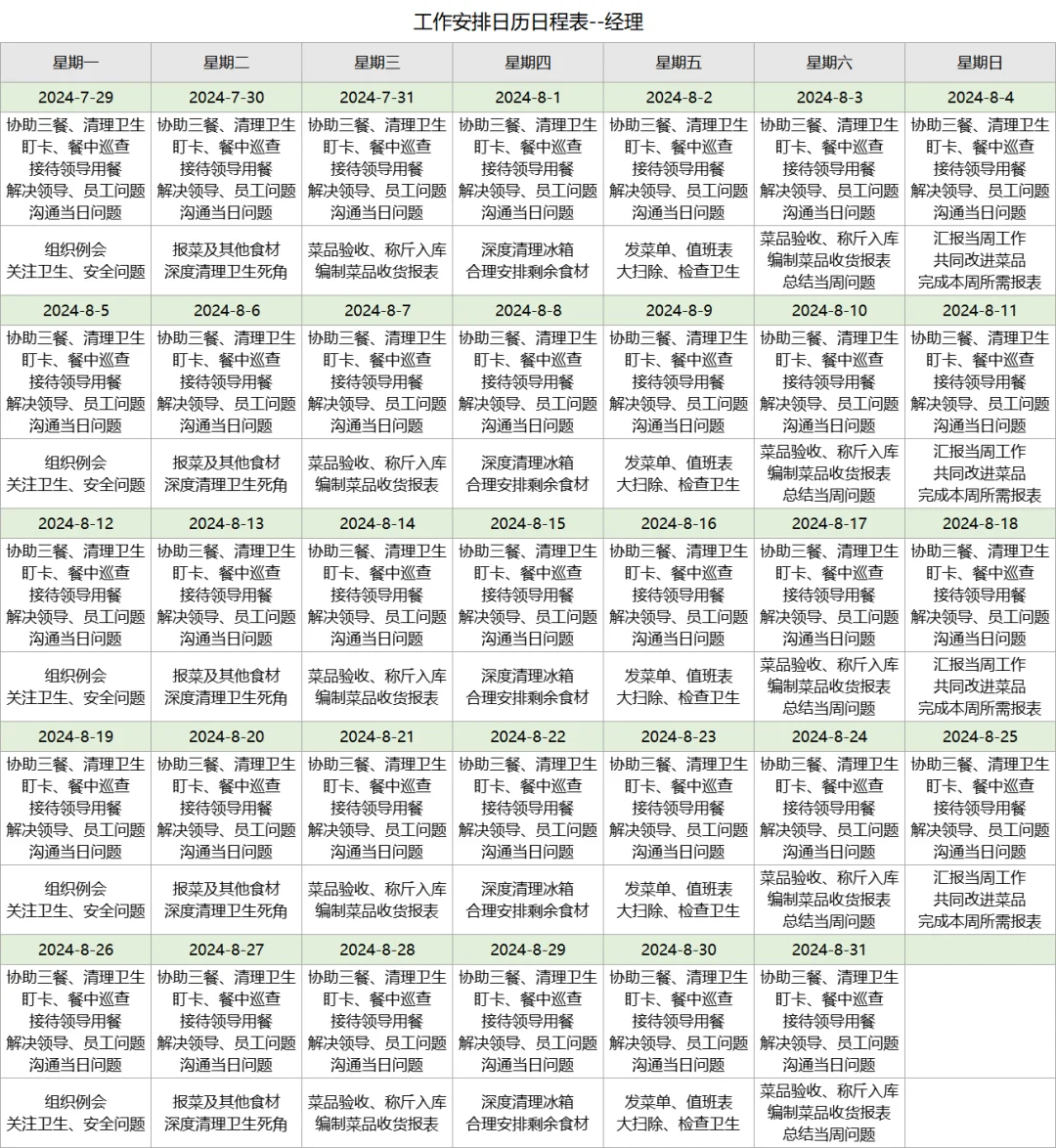 餐厅岗位职责日程表