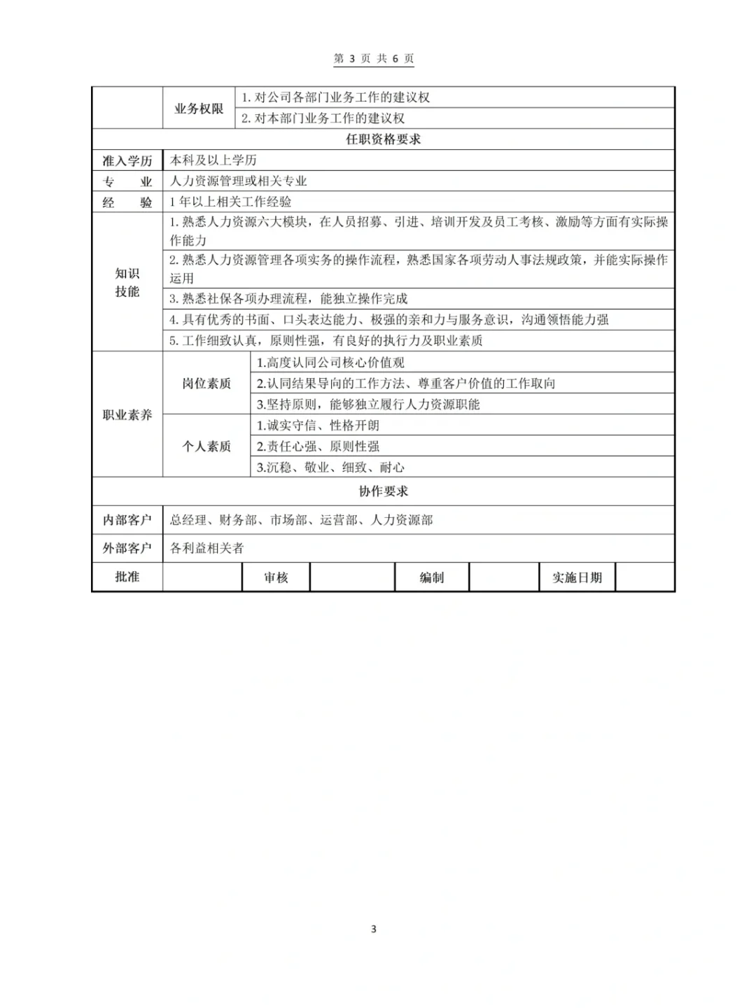 人事行政岗位职责说明书，详细全面