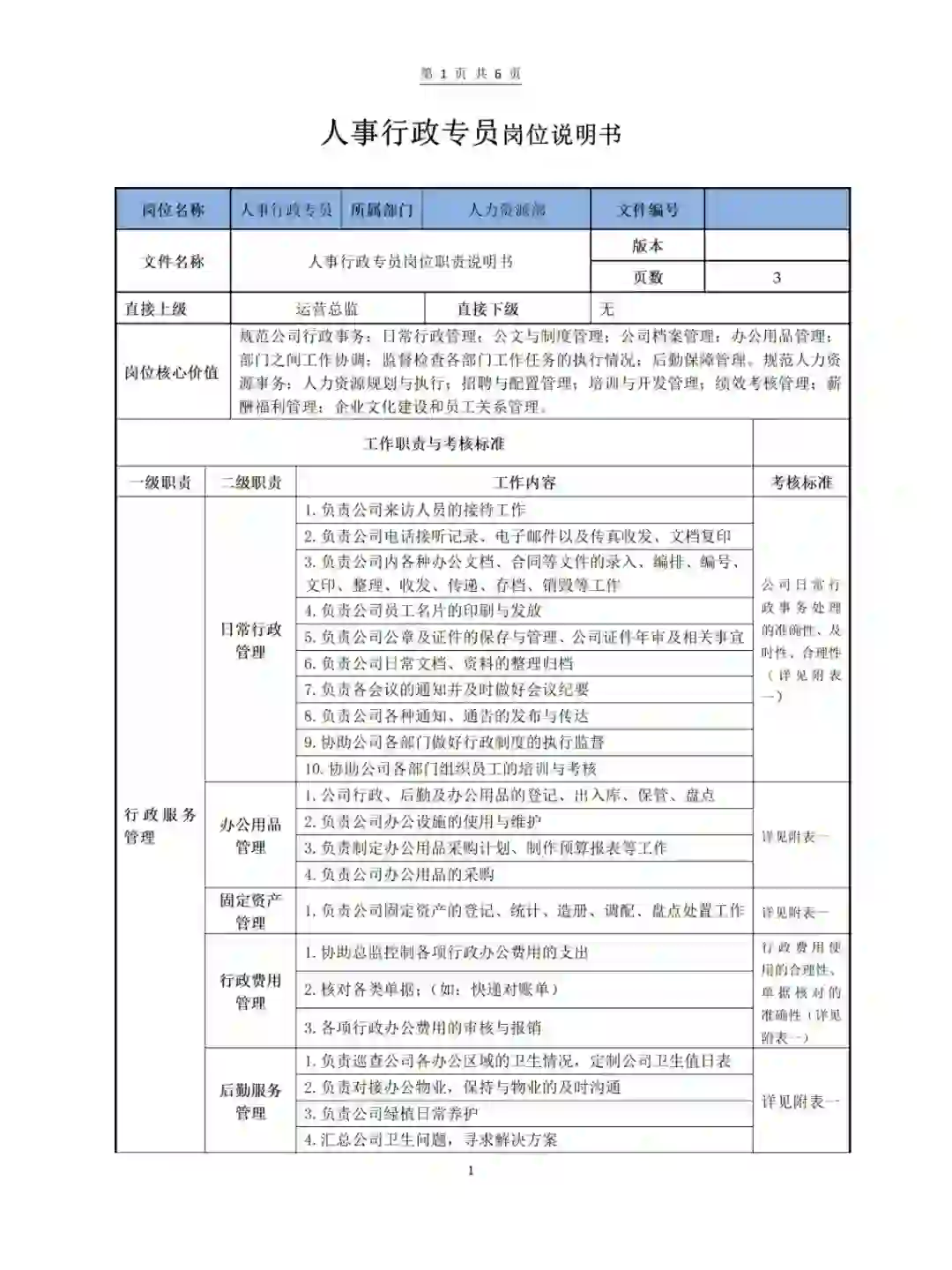 人事行政岗位职责说明书，详细全面