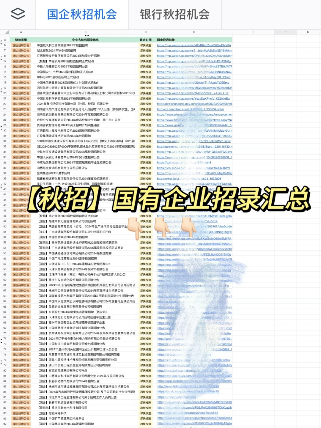 你的专业能进哪些央国企？看这一篇就够了