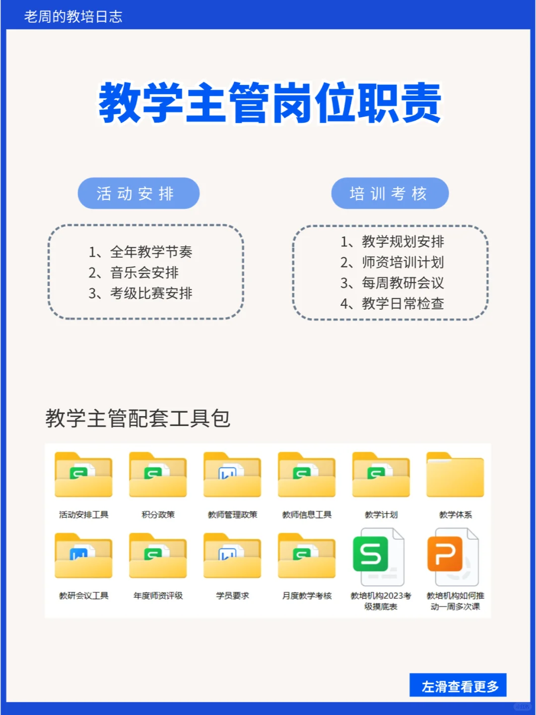 开一家教培机构，一定要懂得校区组织架构❗