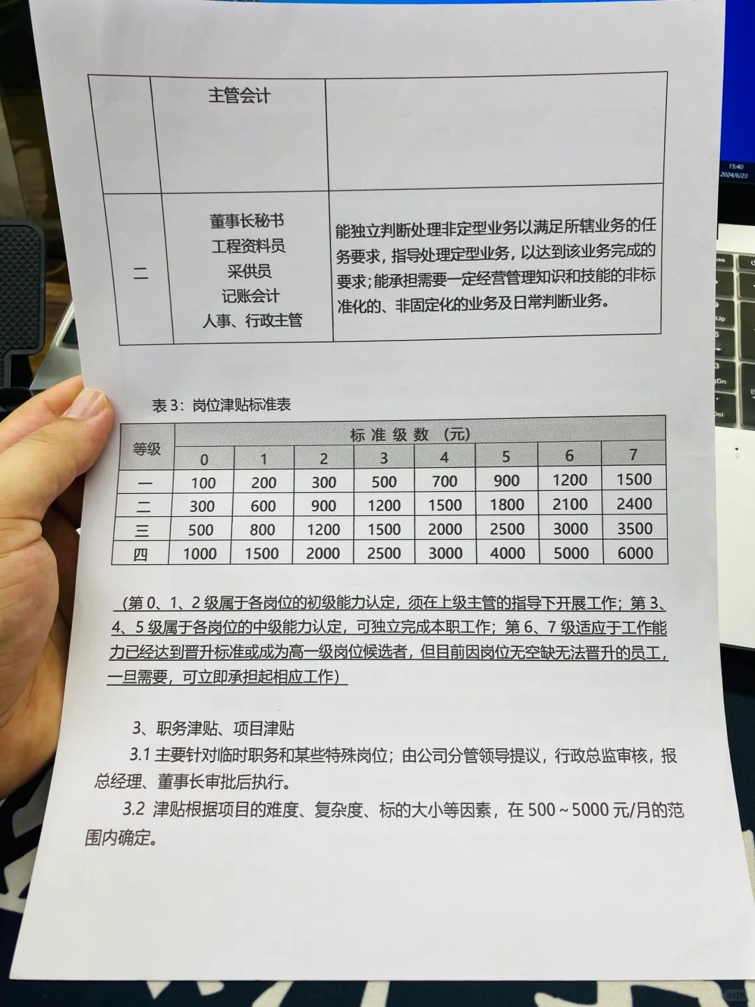 公司薪资结构等级表