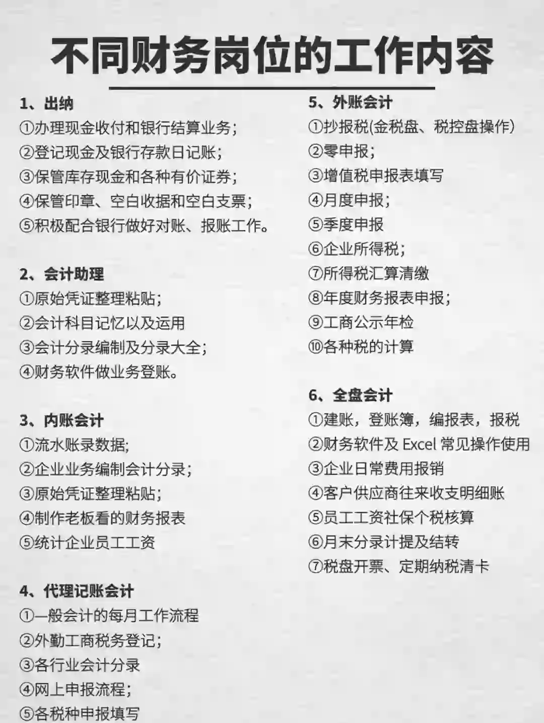 不同岗位的财务工作内容，你到底打了几份工