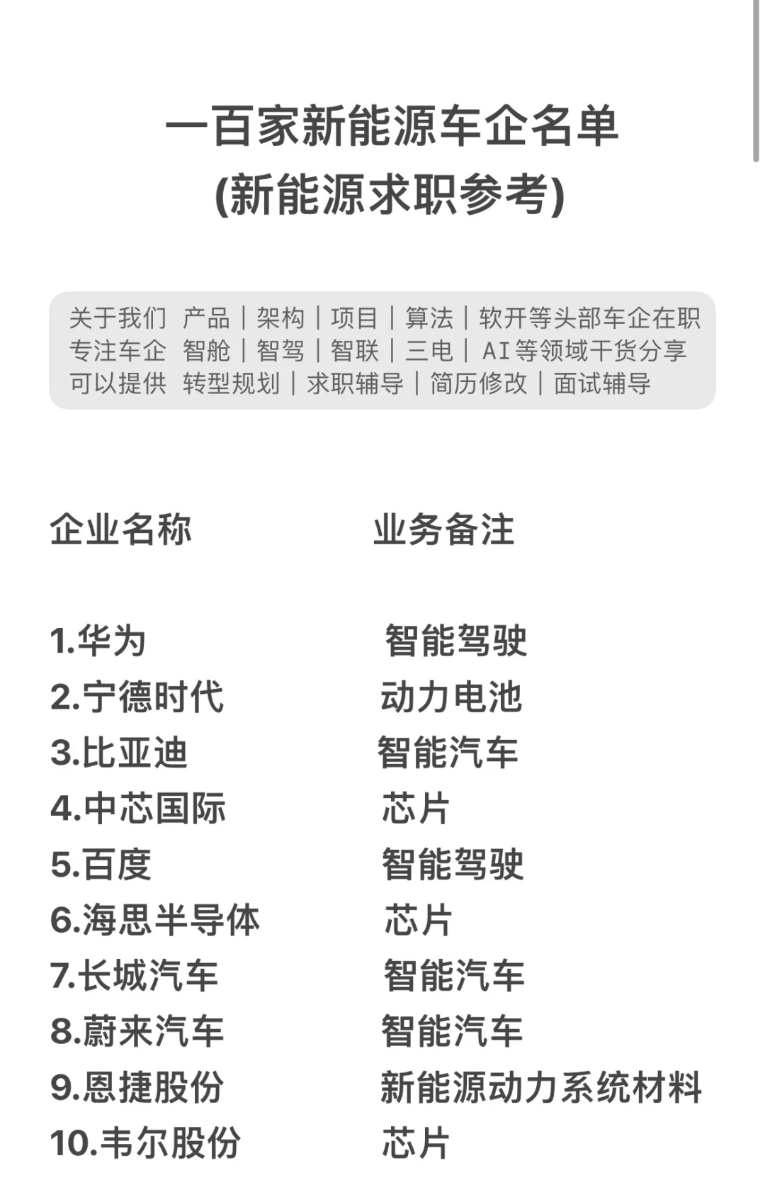 25届秋招就业、转行，建议看看汽车行业