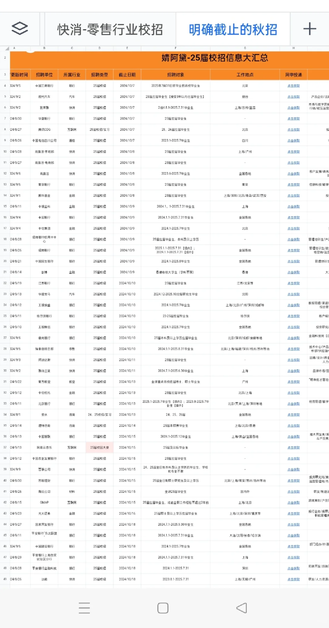 这些岗位一周内就要结束秋招网申了！