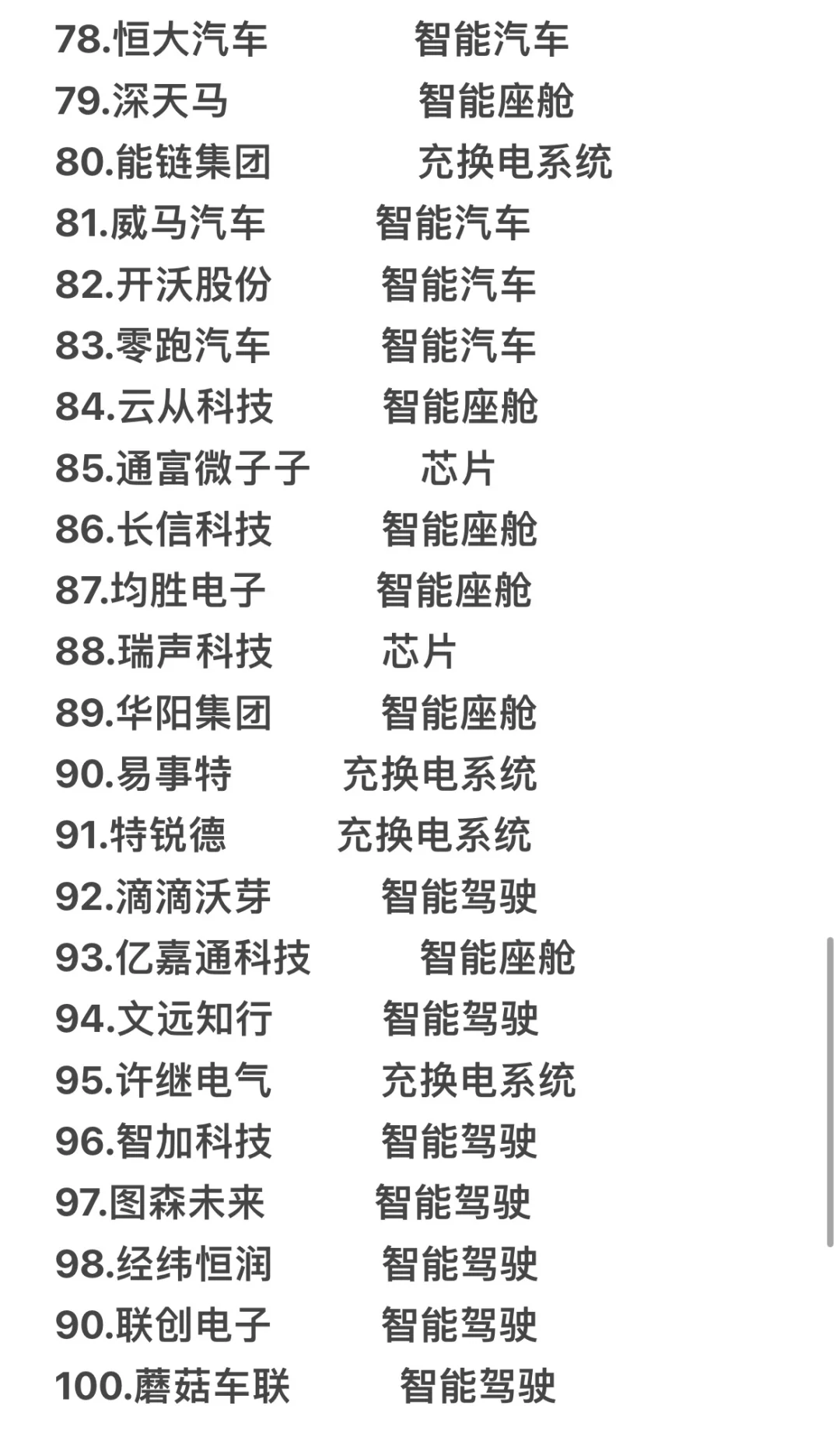 25届秋招就业、转行，建议看看汽车行业