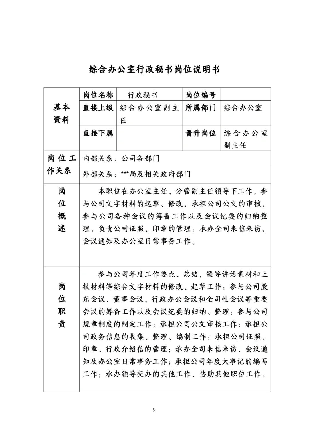 每日分享：办公室岗位说明书