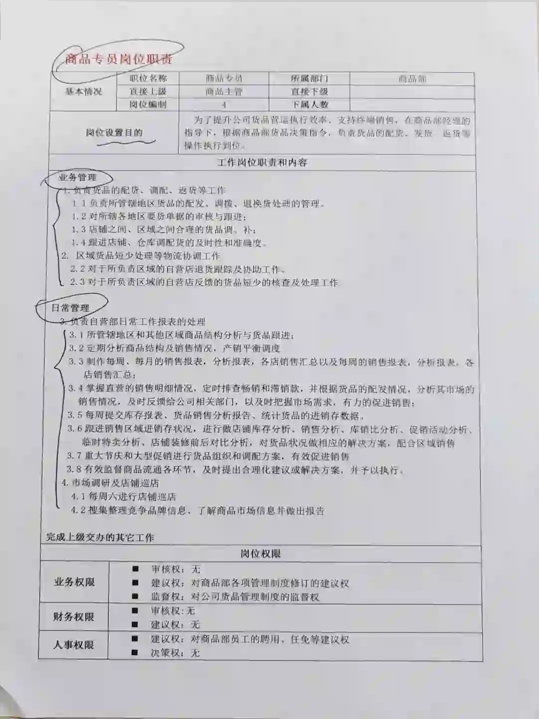 商品专员岗位职责