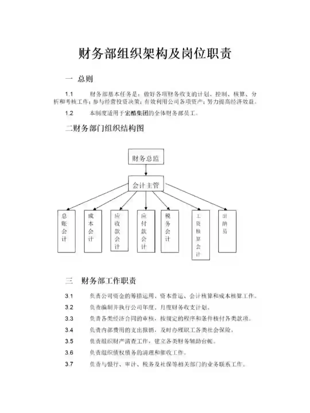 今日分享：财务部组织架构及岗位职责