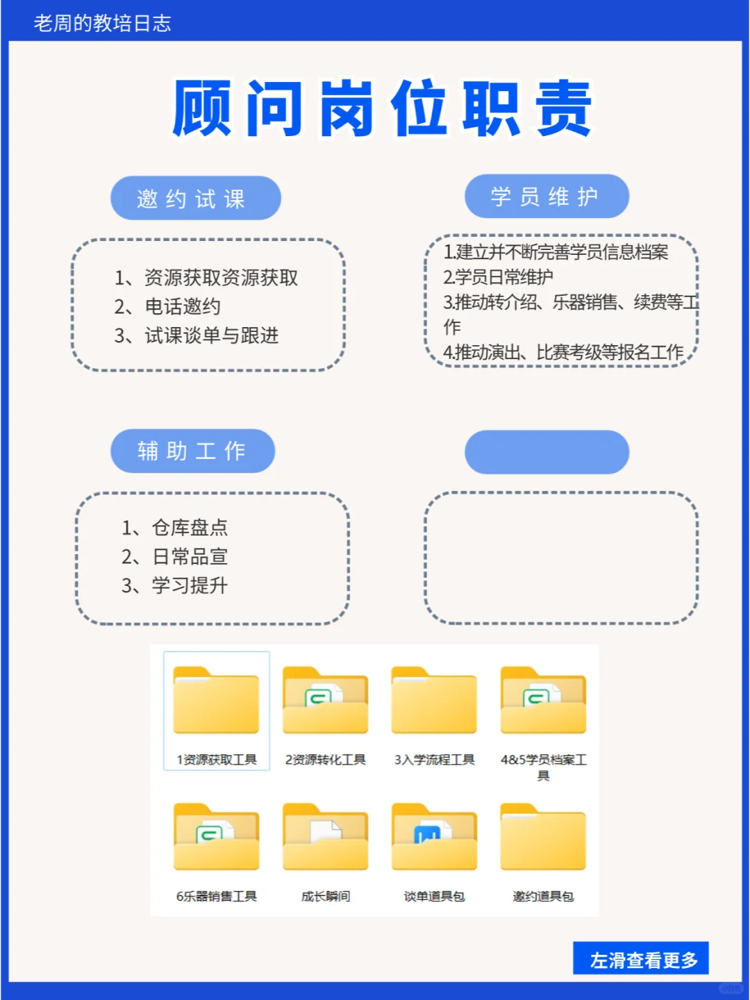 开一家教培机构，一定要懂得校区组织架构❗