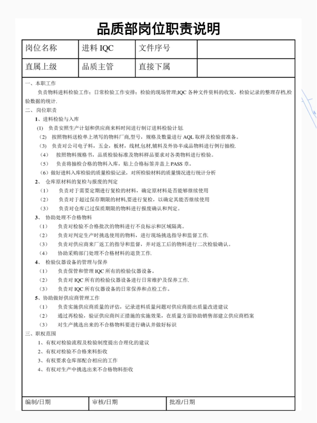 🔍 看懂品质部各岗位职责，找工作不迷茫
