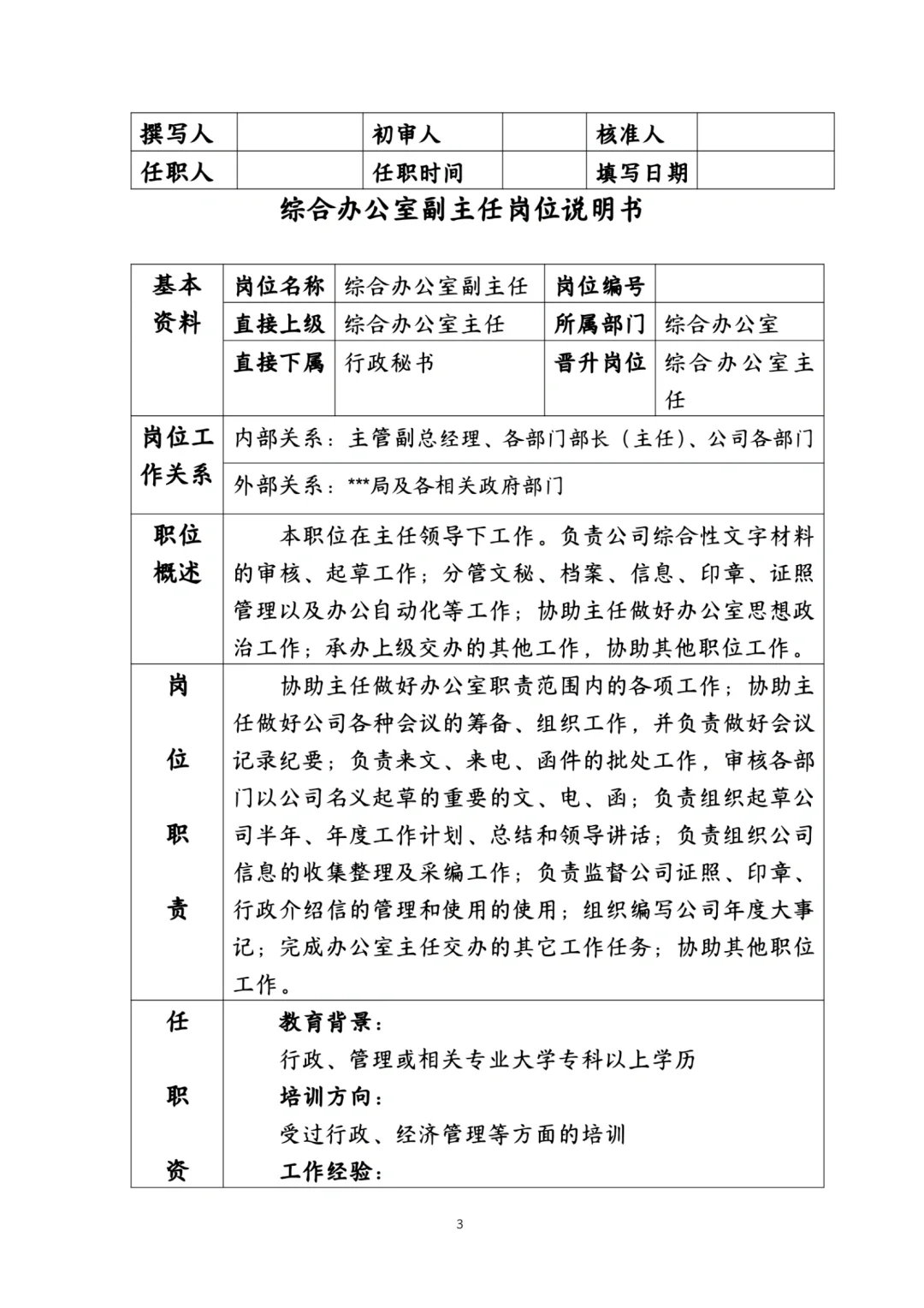 每日分享：办公室岗位说明书