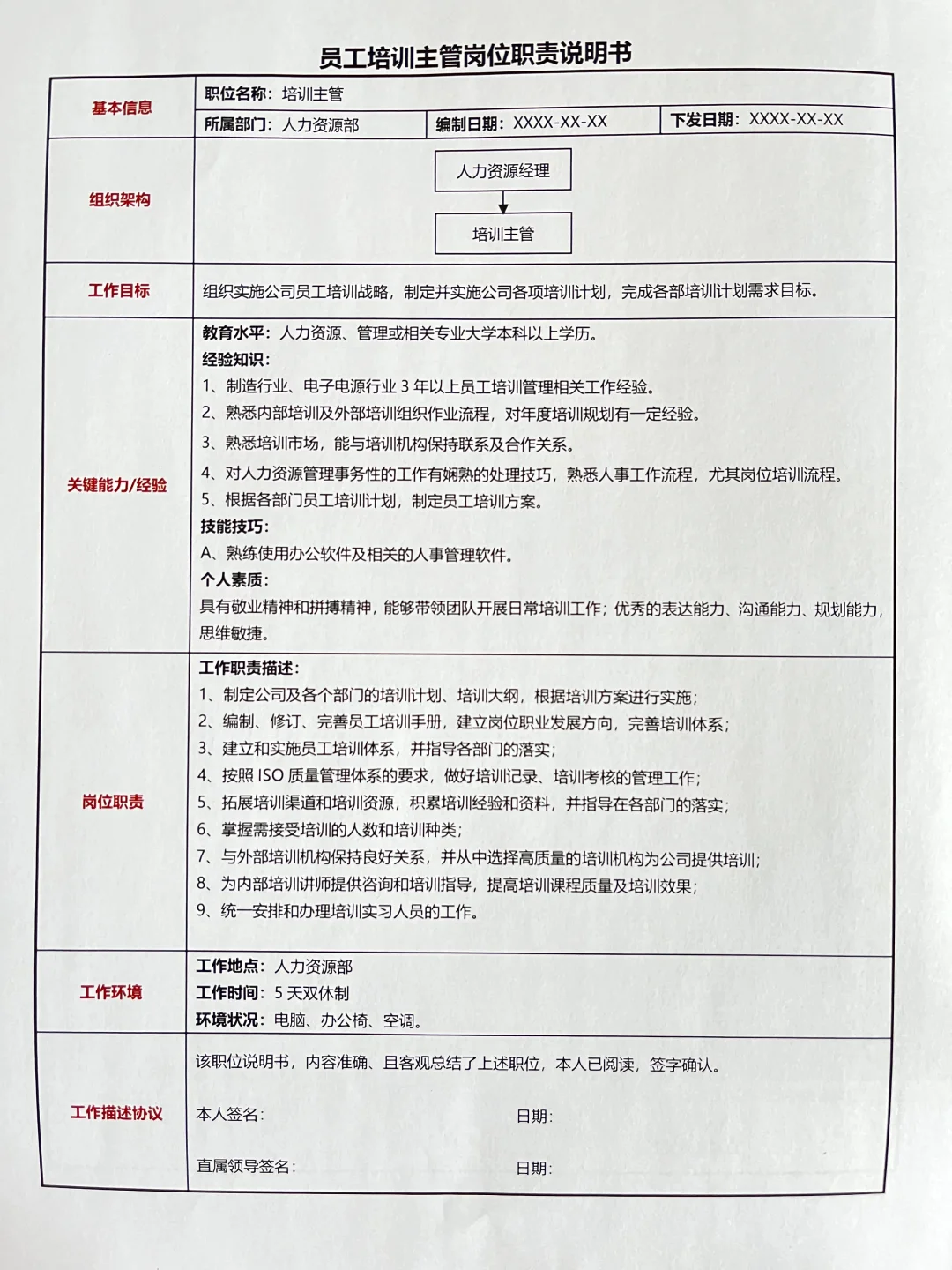 公司管理层岗位职责说明书