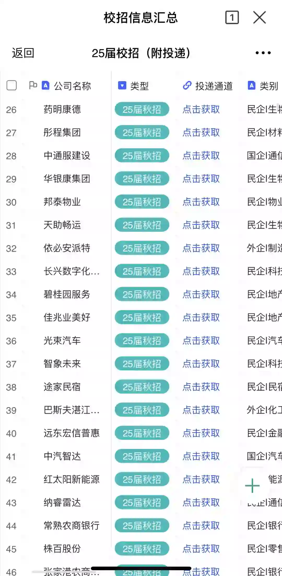 10月秋招，都给我去海投中小厂👍🏻