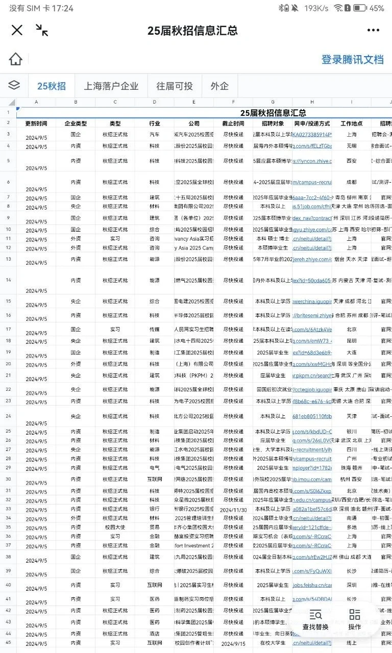 去大公司面试财务岗位，说到面试官心坎里了