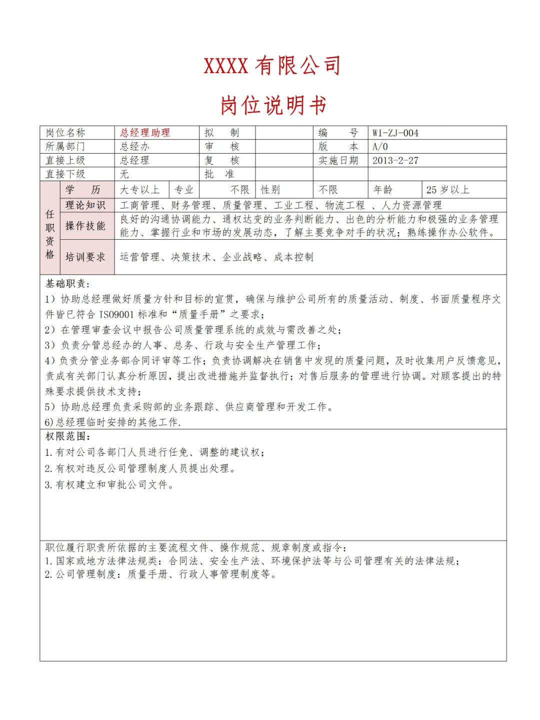 ✔HR Get💯公司全套岗位说明书