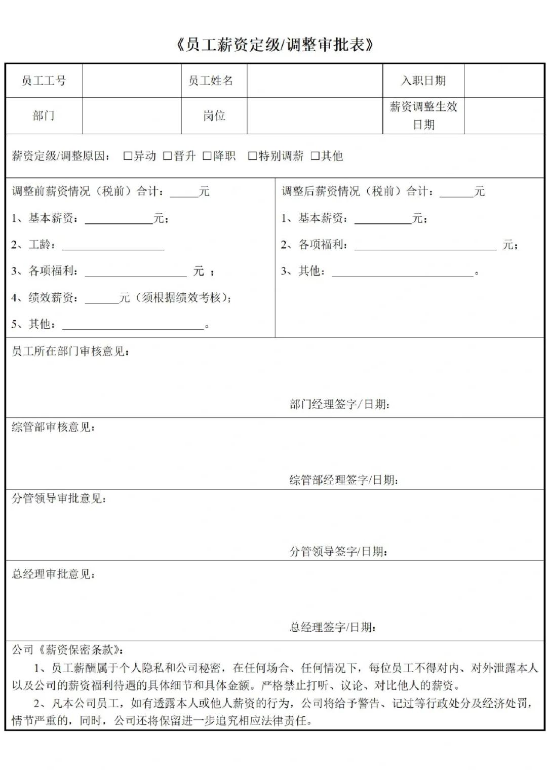 HR必备🔥公司岗位薪酬等级结构表