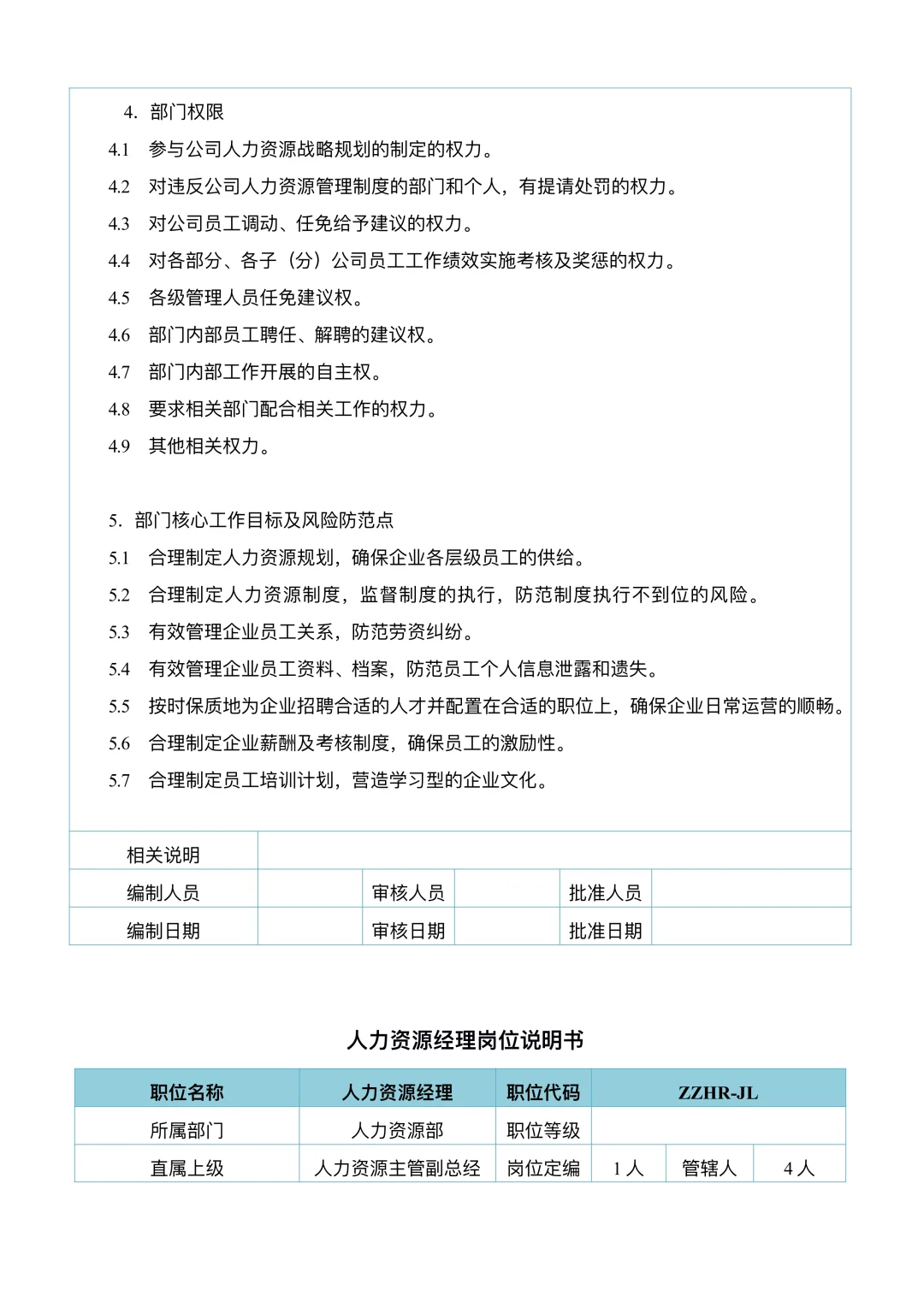 人力资源部岗位及各岗位职责