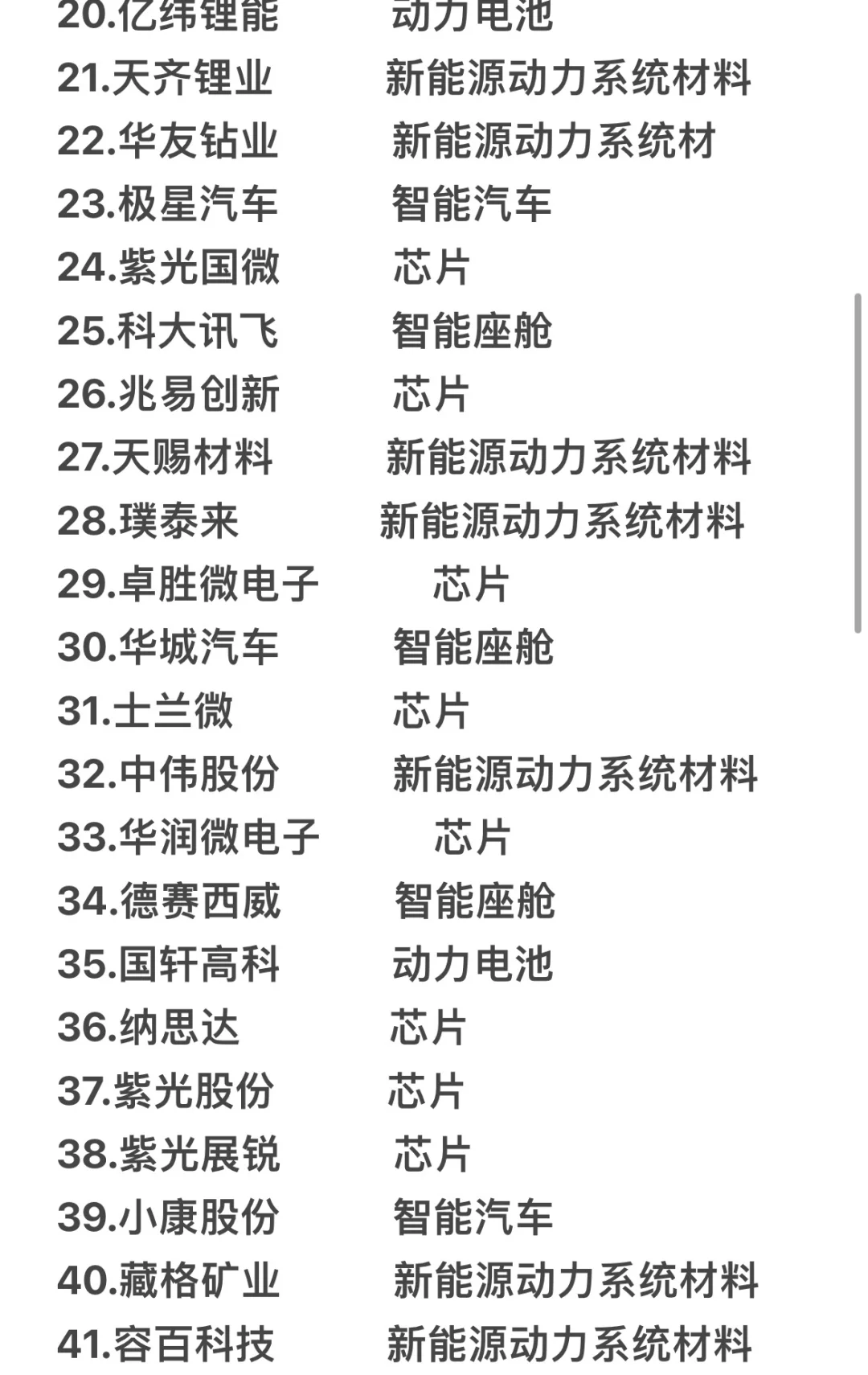 25届秋招就业、转行，建议看看汽车行业