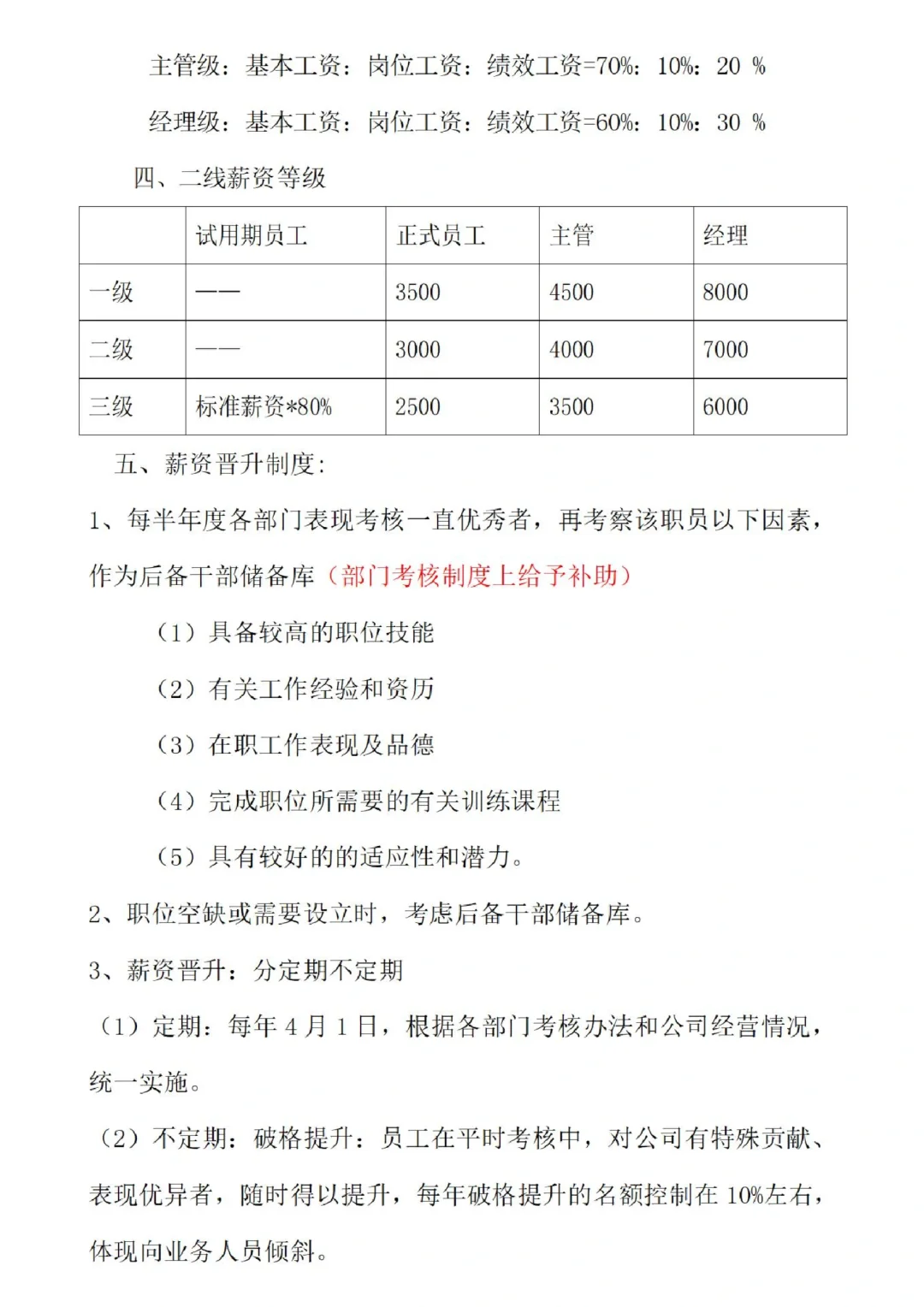 HR必备🔥公司岗位薪酬等级结构表