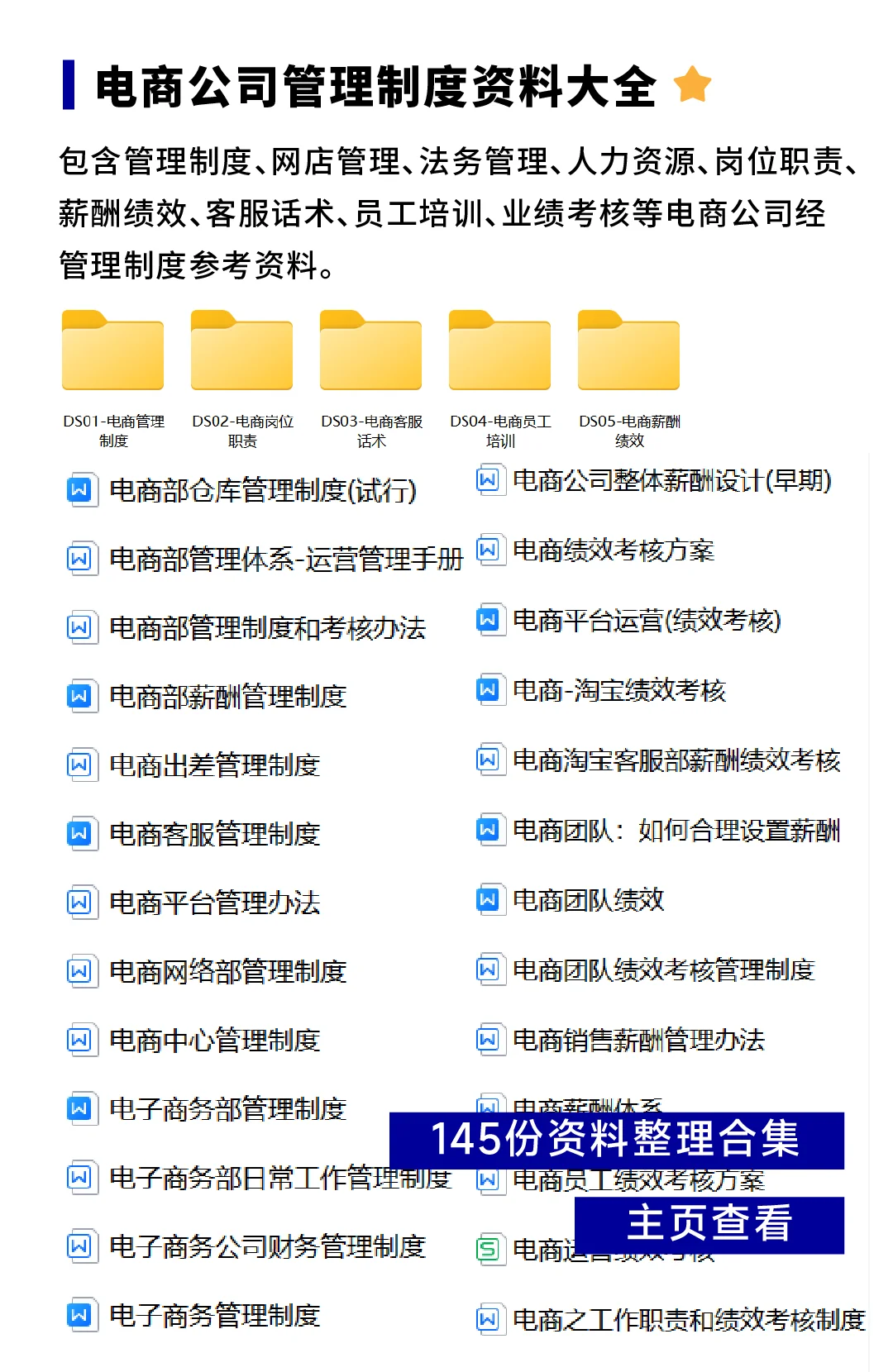 电商团队薪资绩效考核分享