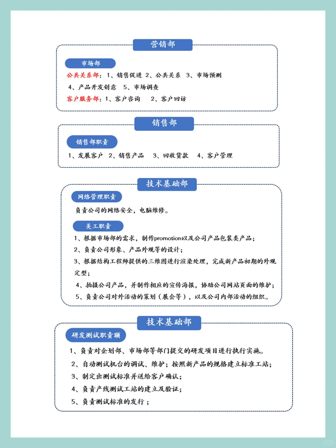 公司组织系统机构