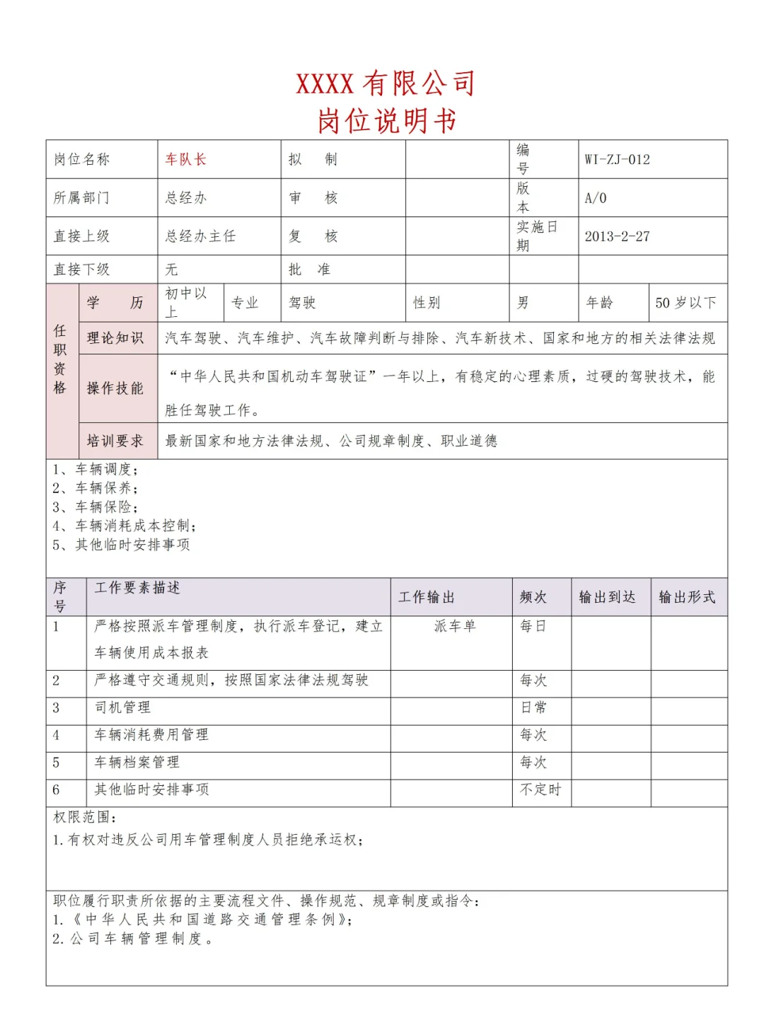 ✔HR Get💯公司全套岗位说明书