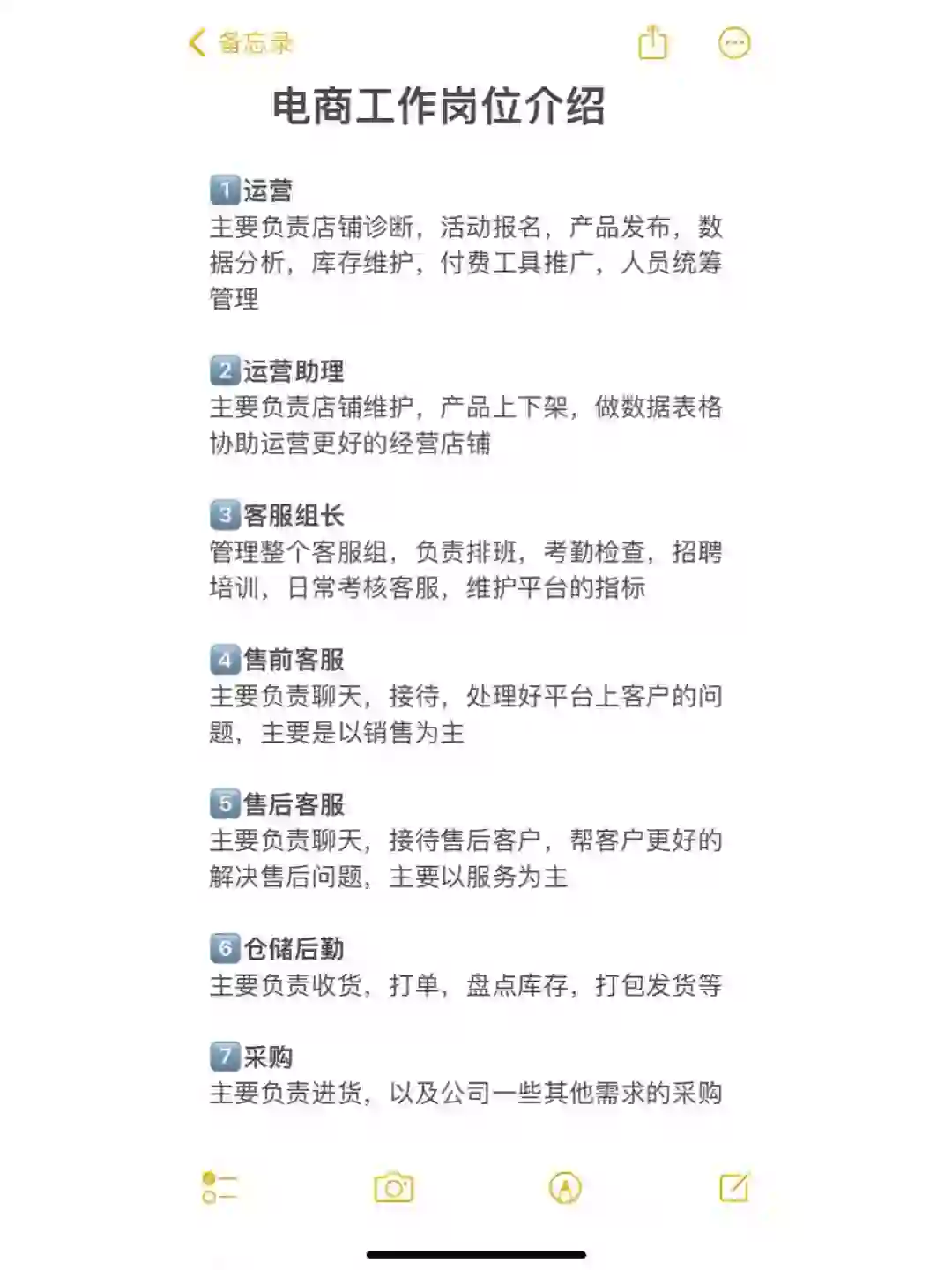 想入电商行业必看???