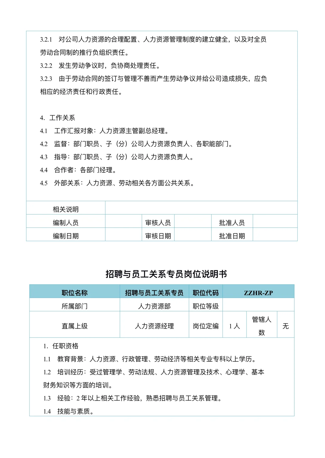 人力资源部岗位及各岗位职责