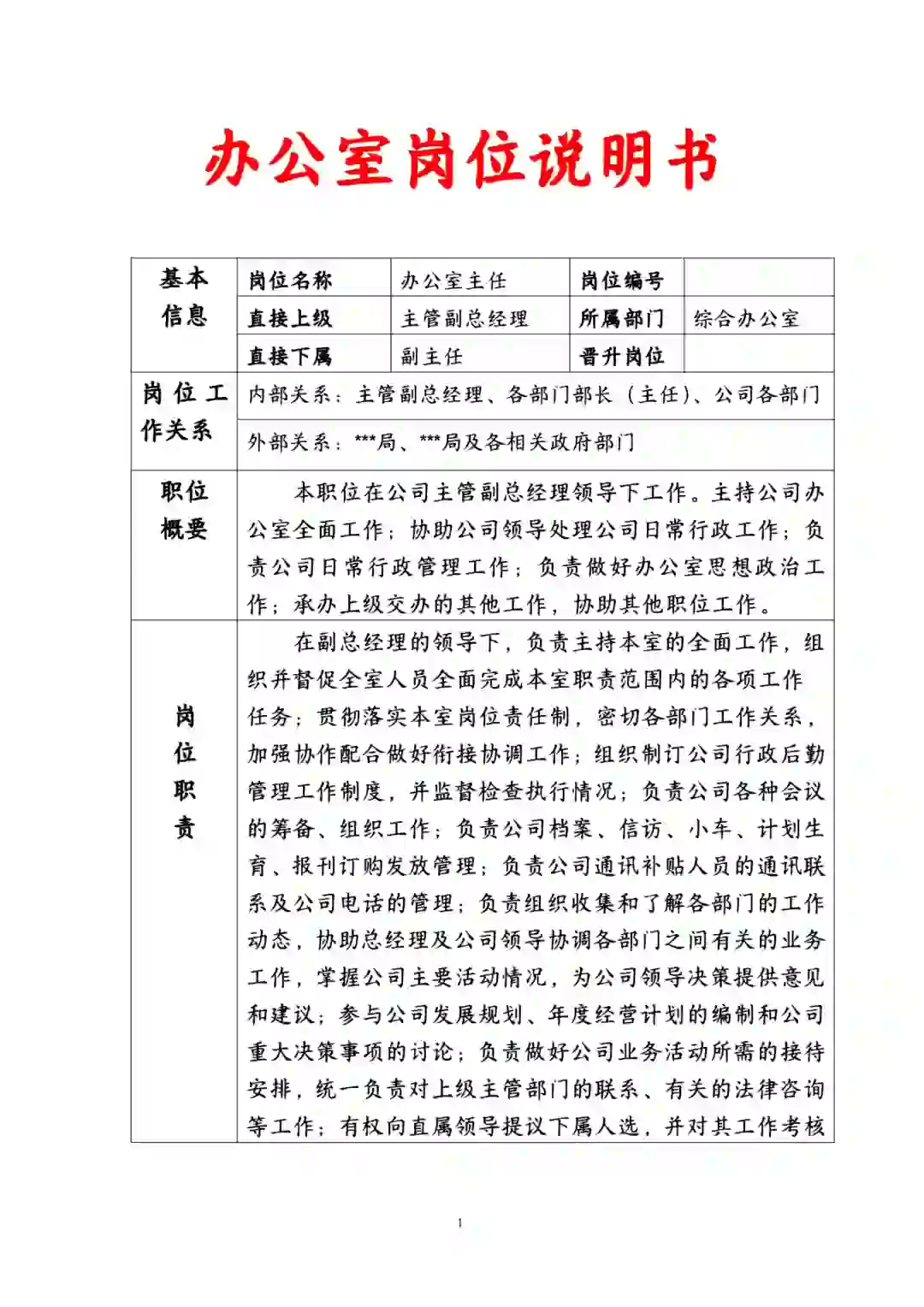 每日分享：办公室岗位说明书