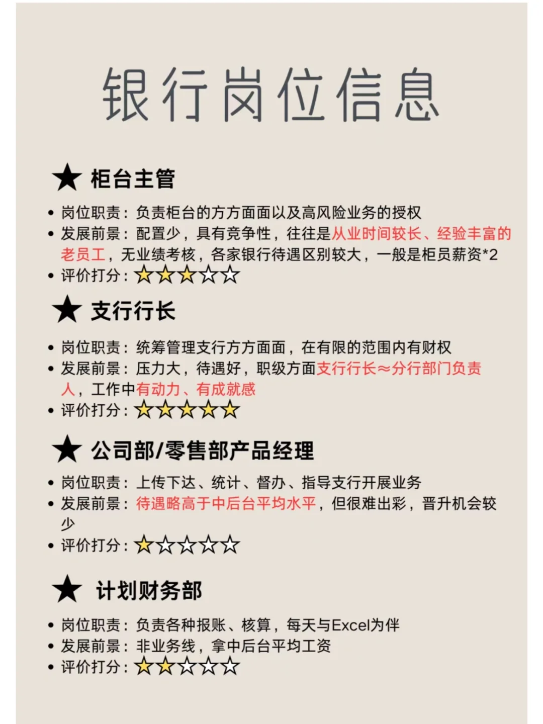 银行秋招临近！20个银行岗位！速戳👇