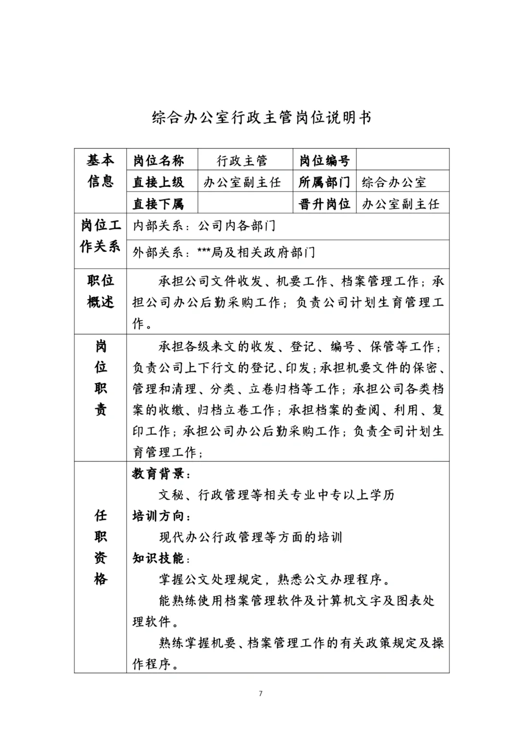 每日分享：办公室岗位说明书