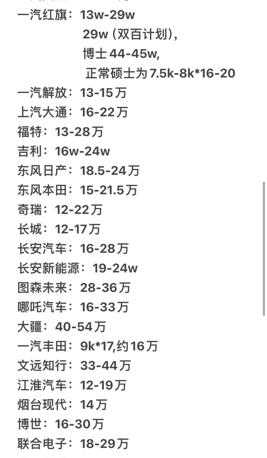 25届秋招就业、转行，建议看看汽车行业
