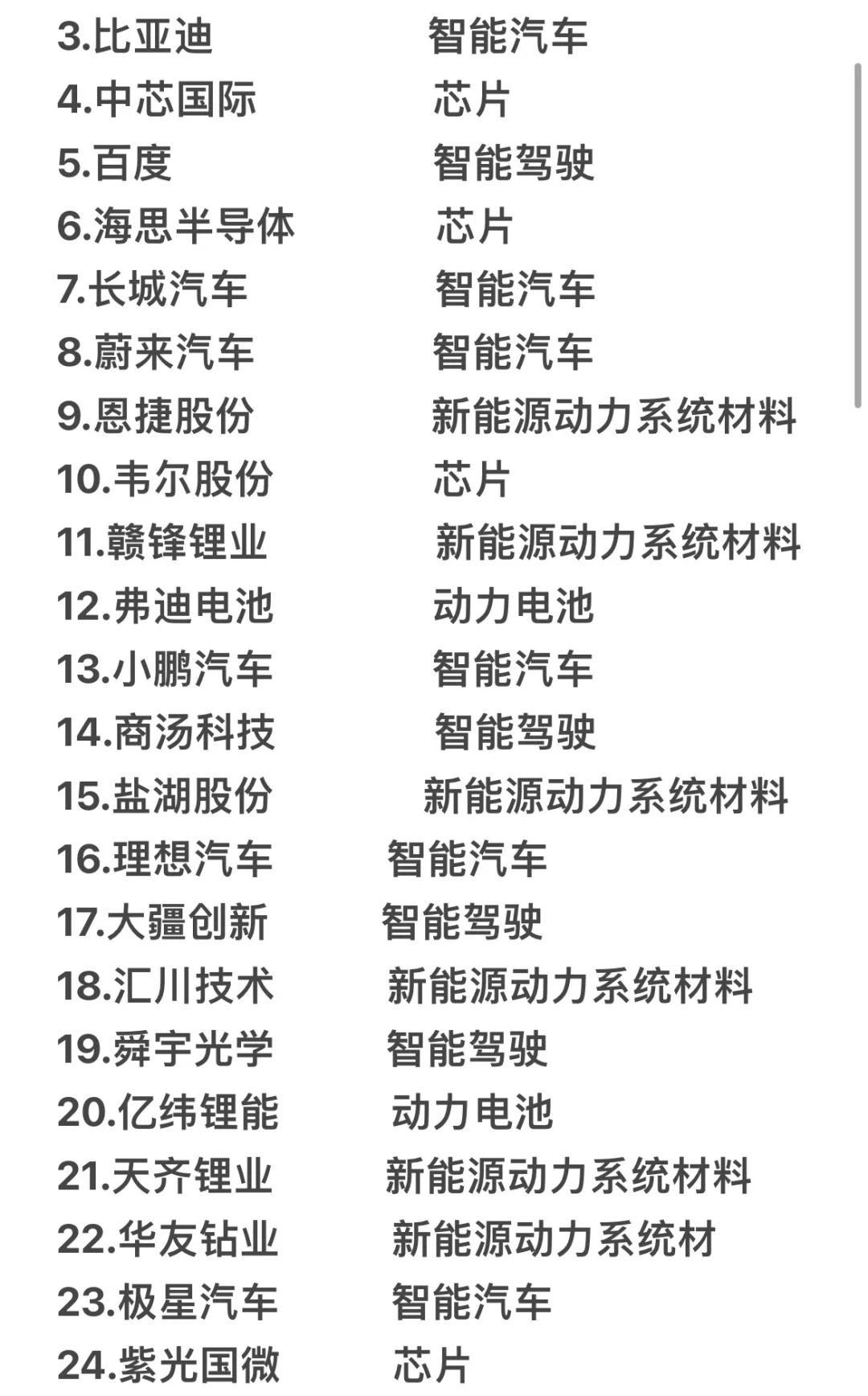 25届秋招就业、转行，建议看看汽车行业